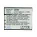 Camera Battery Sony Cyber-shot DSC-TX5P