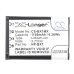 Camera Battery Sony Cyber-shot DSC-RX100 II