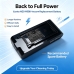 Batterie compatibile con Eureka NEC410BKC NEC410BKC CS-ERC410VX