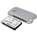 Mobile Phone Battery HTC Touch Pro 2