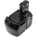 Batteria industriale Hitachi CJ 18DLX