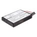 Batteria GPS, navigatore Mitac Mio Spirit 670