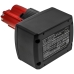 Batteria industriale Milwaukee M12 CIW14
