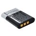 Camera Battery Sony Cyber-Shot DSC-RX1R II