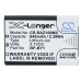 Camera Battery Sony Cyber-Shot DSC-RX1R II