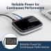 Batterie compatibile con ZyXEL MWR211 MWR211 CS-ZNR211SL