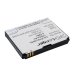 Mobile Phone Battery ZTE Blade II