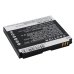 Mobile Phone Battery ZTE Blade II
