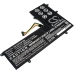 Batteria notebook Asus C201PA-2B (CS-AUC201NB)
