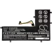 Batteria notebook Asus C201PA-2B (CS-AUC201NB)