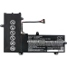 Batteria notebook Asus E205SA-3B (CS-AUE205NB)