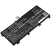 Batteria notebook Asus ROG Strix GL703GE-EE062T (CS-AUR177NB)