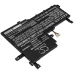 Batteria notebook Asus S531FL (CS-AUS531NB)