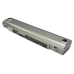 Batterie Sostituisce A32-S5