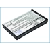 Batteria GPS, navigatore Becker Traffic Assist Pro