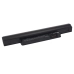 Batterie Batteria notebook CS-DEM911NB