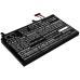 Batteria notebook Gigabyte P57W V7 (CS-GWP374NB)
