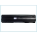 Batteria notebook HP Mini 210-3060ca (CS-HDM1NB)