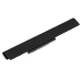 Batteria notebook HP Pavilion 11-e010sr (CS-HPE215NB)