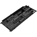 Batteria notebook HP ENVY x2 12-g000 CTO (CS-HPR304NB)