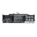 Batteria notebook HP Stream 11-d076ur (CS-HPS110NB)