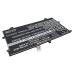 Batteria notebook HP Pavilion 11-h000 (CS-HPS210NB)