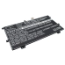 Batteria notebook HP Pavilion 11-h000 (CS-HPS210NB)