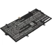 Batteria notebook HP Z4N42PA (CS-HPX300NB)