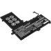 Batteria notebook HP Stream 11-ab005ur (CS-HPX362NB)