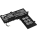 Batteria notebook HP Stream 11-ab005ur (CS-HPX362NB)