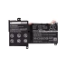 Batteria notebook HP X360 310 G2(N1A36EA) (CS-HPX366NB)