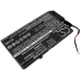 Batteria notebook HP Envy 4-1120SW (CS-HPY410NB)
