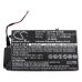 Batteria notebook HP Envy 4-1120SW (CS-HPY410NB)
