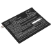 Batteria compressa HTC P510 (CS-HTP511SL)