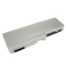 Batterie Batteria notebook CS-KH600HT