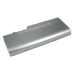 Batterie Batteria notebook CS-KH600HT