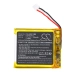 CS-LNB510MB