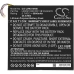 Batterie Batteria notebook CS-LVM310NB