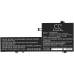 Batterie Batteria notebook CS-LVM724NB