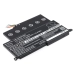 Batterie Batteria notebook CS-LVS220NB