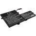 Batterie Batteria notebook CS-LVS345NB