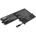 Batterie Batteria notebook CS-LVS345NB