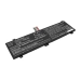 Batteria notebook Tongfang CS-MDX200NB