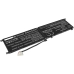 Batteria notebook MSI Creator 15 A10sdt-263cz (CS-MSH660NB)