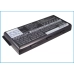 Batterie Batteria notebook CS-MSR620HB