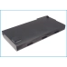 Batterie Batteria notebook CS-MSR620HB