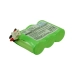 Batteria Telefono Cordless Panasonic CS-P403CL
