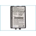 Codice a barre, batteria dello scanner Symbol CS-PDT8100