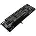 Batteria notebook Razer RZ09-01963E32 (CS-RBS200NB)