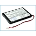 Codice a barre, batteria dello scanner Unitech HT580 (CS-UHT850BL)